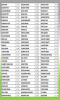 Tableau de classement avec noms et points, de 1 à 90.